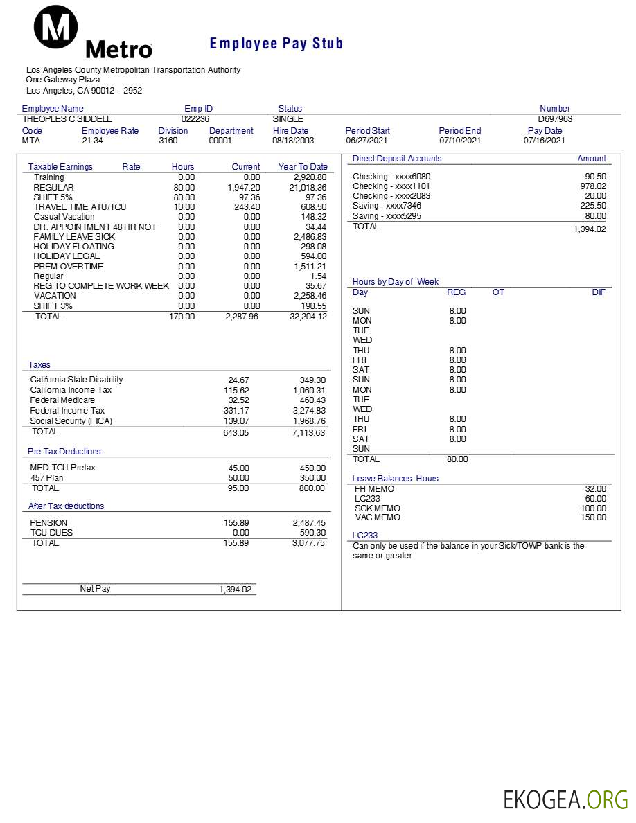 Talon de paie des employés de la Metropolitan Transportation Authority du comté de Los Angeles.pdf, 1